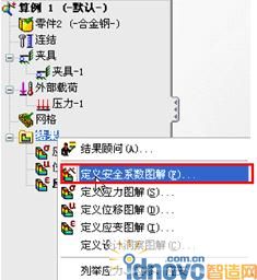sw力学分析